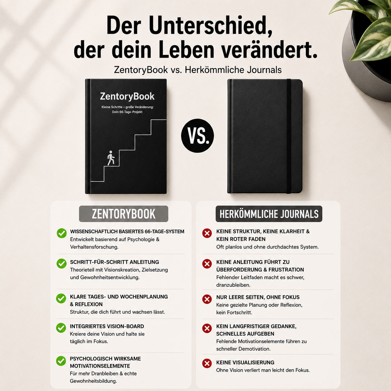ZentoryBook