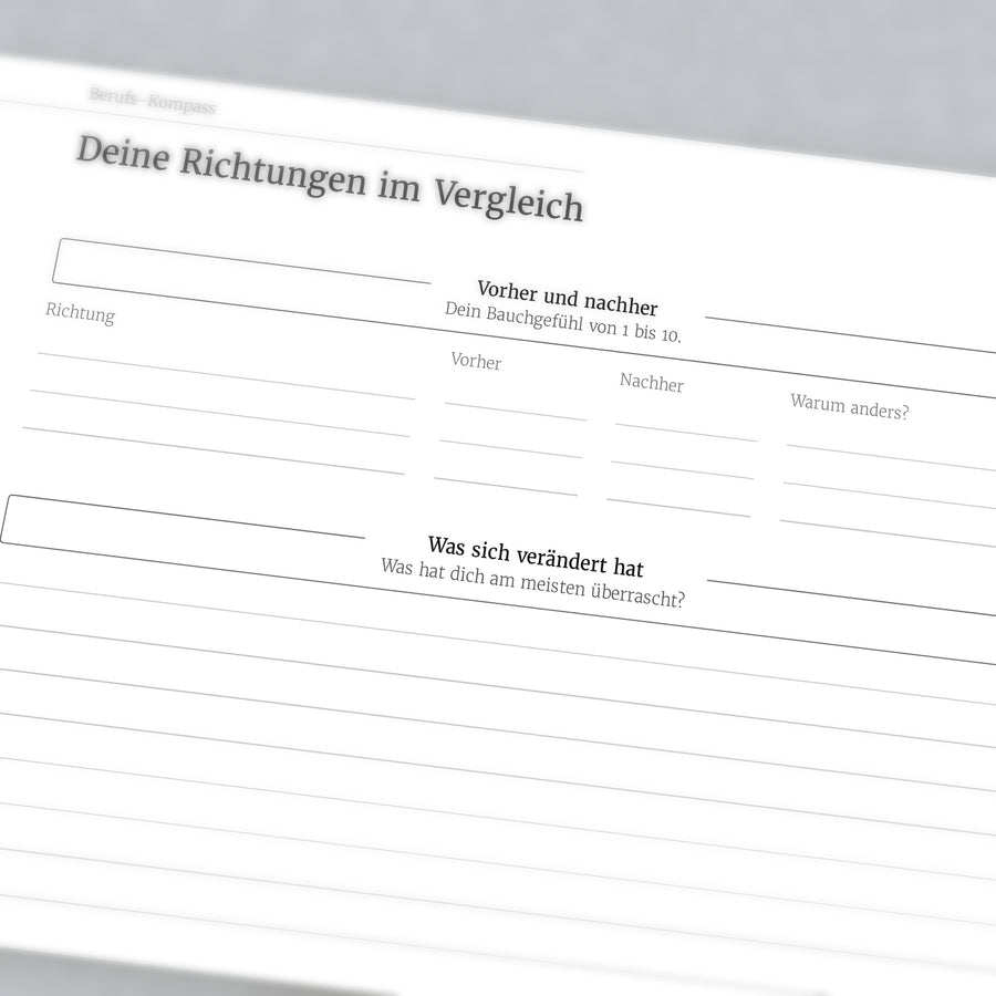 Detail aus dem Berufs-Kompass