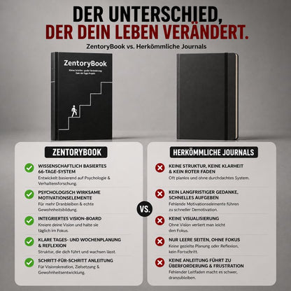 ZentoryBook